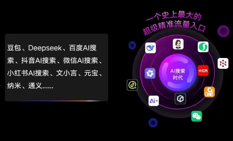 荷塘区AI智能推广新玩法，抢占搜索时代免费精准客源