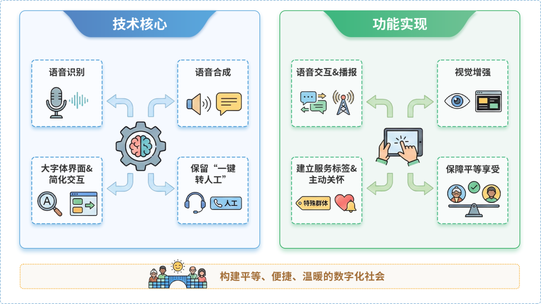 荷塘区AI生态｜多AI智能体GEO优化全流程：从内容创作到发布实操指南