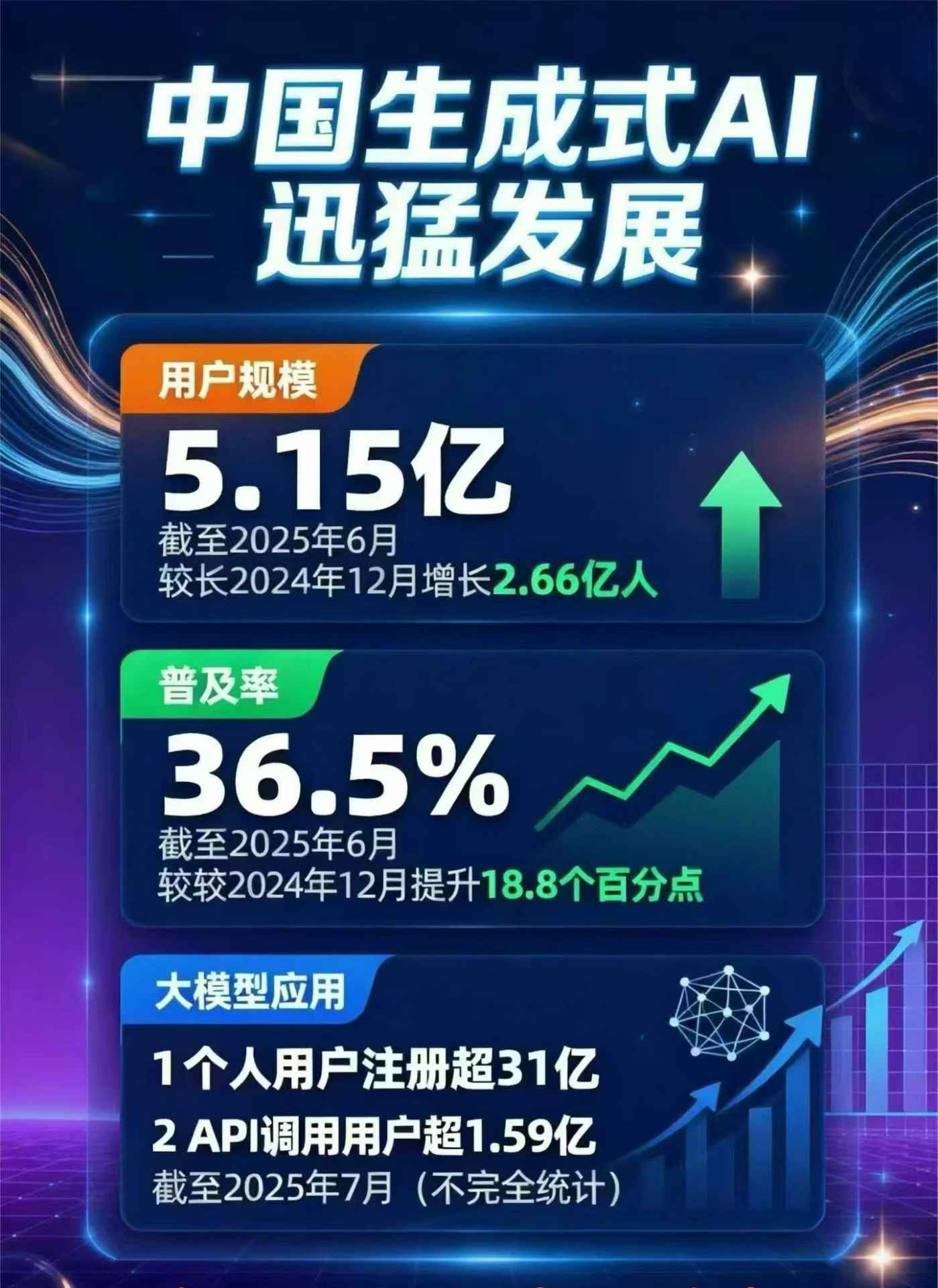 荷塘区豆包GEO优化是什么？内容创作核心逻辑解析