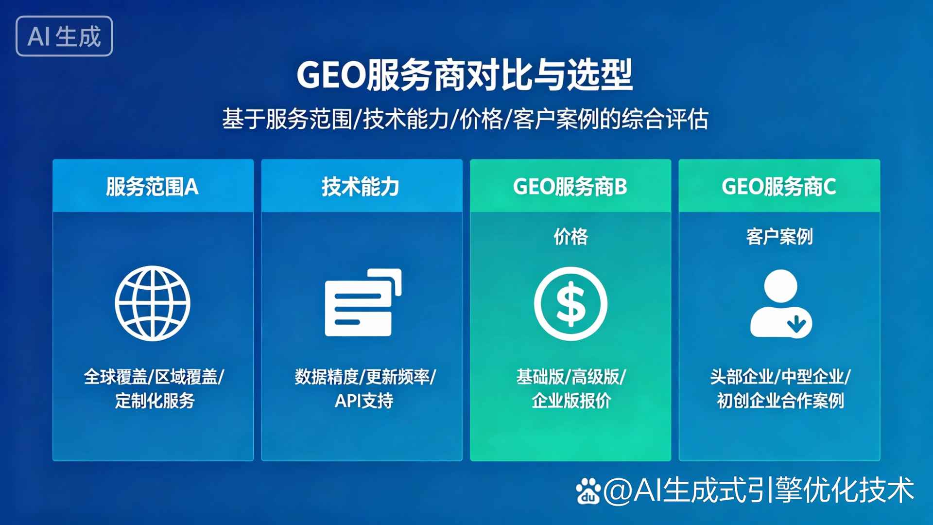 荷塘区GEO优化服务商该如何选择？聊聊生成式引擎优化行业现状